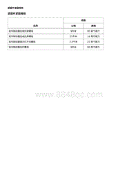 2016威朗轿跑GS 驻车制动器