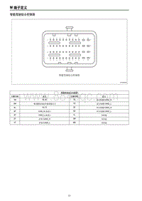 2019红旗E-HS3端子图 智能驾驶综合控制器