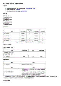 2020威朗维修 1.35升 DTC P0641 P0651 P0697或P06A3