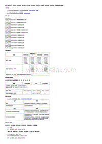 2020威朗维修 1.35升 DTC P0117 P0118 P01E5 P01E6 P2184 P2185 P2AFE P2AFF P2B2D P2B2E P2BB8或P2BB9