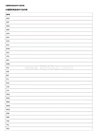 2019威朗轿跑GS 示意图常规选装件代码列表