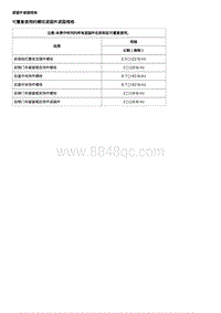 2020威朗维修 外饰