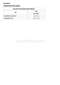 2017威朗轿跑GS 发动机防盗系统