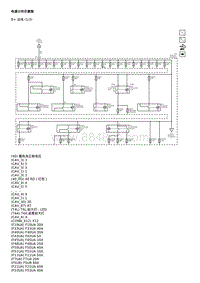 2019威朗轿跑GS 电源分布示意图