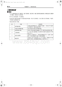 2019红旗E-HS3 门锁控制系统