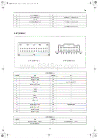 2023红旗HS3 端子图 后背门控制单元