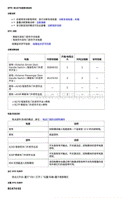 2017威朗轿跑GS 诊断信息和程序