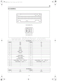 2023红旗HS3 端子图 组合仪表控制单元