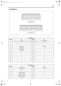 2023红旗HS3 端子图 自动空调控制单元