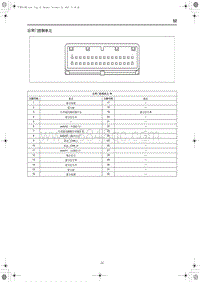 2021年红旗E-HS9端子图 后背门控制单元