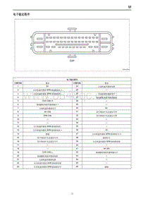 2019红旗E-HS3端子图 电子稳定程序