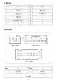 2019红旗E-HS3端子图 右前门控制单元