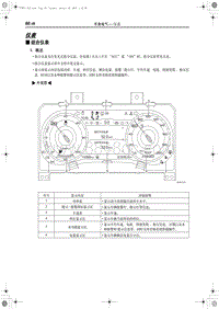 2019红旗E-HS3 仪表