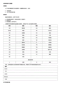 2019威朗轿跑GS 如何使用电气示意图