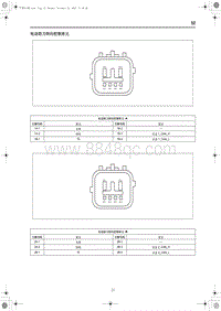 2021年红旗E-HS9端子图 电动助力转向控制单元