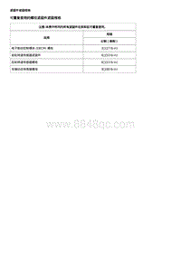 2020威朗维修 防抱死制动系统