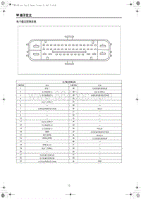 2021年红旗E-HS9端子图 电子稳定控制系统