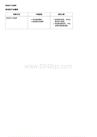 2016威朗轿跑GS 7T35变速器 转向时产生噪声