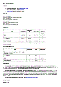 2020威朗维修 1.0升 DTC P057B-P057D