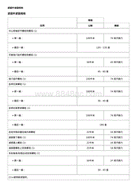 2016威朗轿跑GS 后悬架