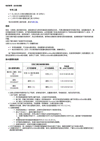 2016威朗轿跑GS 维修指南－车上