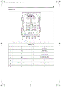 2021年红旗E-HS9端子图 后排娱乐主机