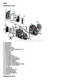 2019威朗轿跑GS 部件定位图