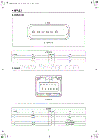 2023红旗HS3 电子换档器