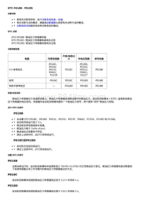 2016威朗轿跑GS DTC P018B－P018D