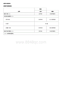 2016威朗轿跑GS 07 传动系统 车桥