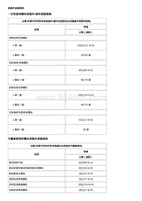 2017威朗轿跑GS 盘式制动器