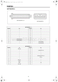 2023红旗HS3 端子图 座椅环境控制单元