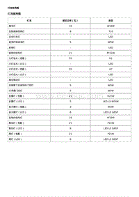 2017威朗轿跑GS 规格