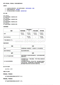 2020威朗维修 1.0升 DTC P0545 P0546 P2032或P2033