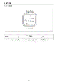 2019红旗E-HS3 行人警示控制器