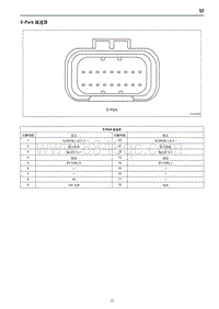 2019红旗E-HS3端子图 E-Park减速器