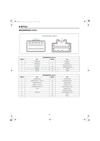 2023红旗HQ9端子图 驾驶员座椅控制单元 DSCU 