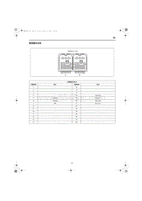 2023红旗HQ9电路图 前排娱乐主机