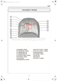 2023红旗H5电路图 Ⅰ号动力总成线束HEV 零件的位置