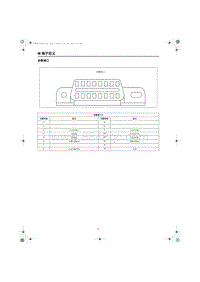 2024全新红旗HS7电路图 诊断接口