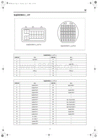 2023红旗H5电路图 变速器控制单元_2.0T