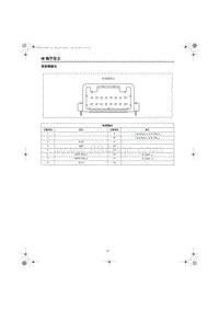 2024全新红旗HS7电路图 前视摄像头