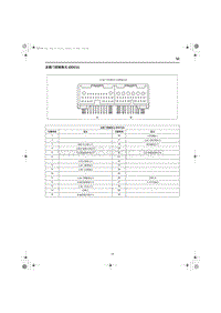 2023红旗HQ9电路图 左前门控制单元 DDCU 