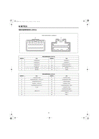 2023红旗HQ9电路图 驾驶员座椅控制单元 DSCU 