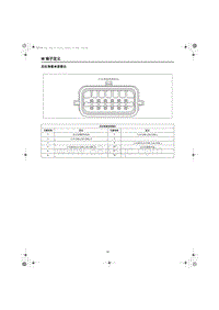 2023红旗HQ9端子图 后右角毫米波雷达