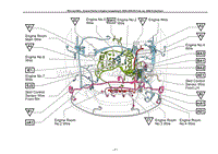 Wire and Wire Ground Points in Engine Compartment _RHD 3GR-FE From Jul. 2006 Production_