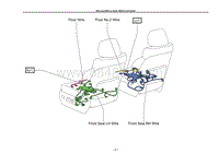 Wire and Wire in Seat _RHD Front Seat_