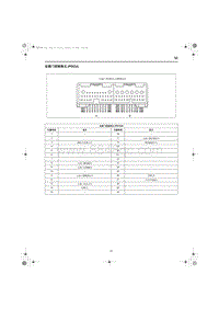 2023红旗HQ9电路图 右前门控制单元 PDCU 