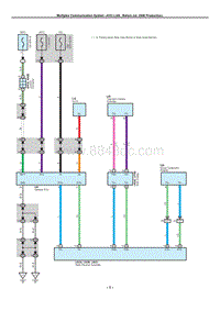 Multiplex Communication System _AVC-LAN Before Jul. 2006 Production_