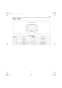 2023红旗HQ9端子图 前室内灯 无天窗版 